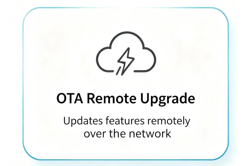 OTA Remote Upgrade