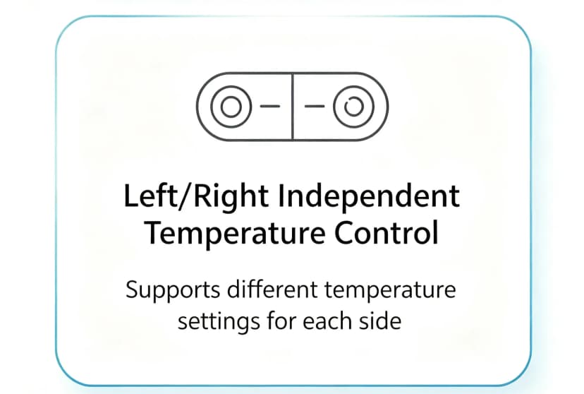 Left/Right Independent Temperature Control