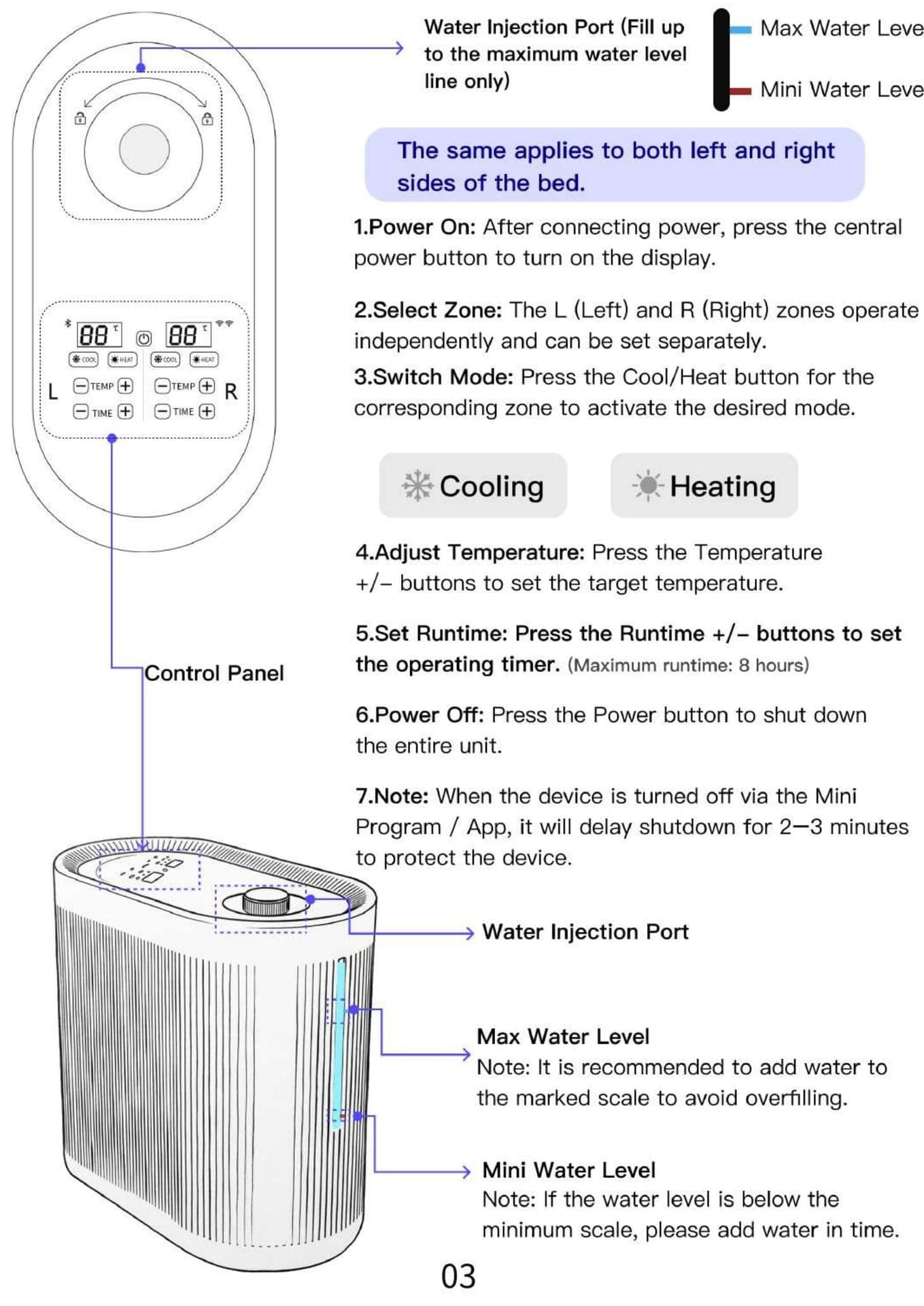 Water Injection Instructions